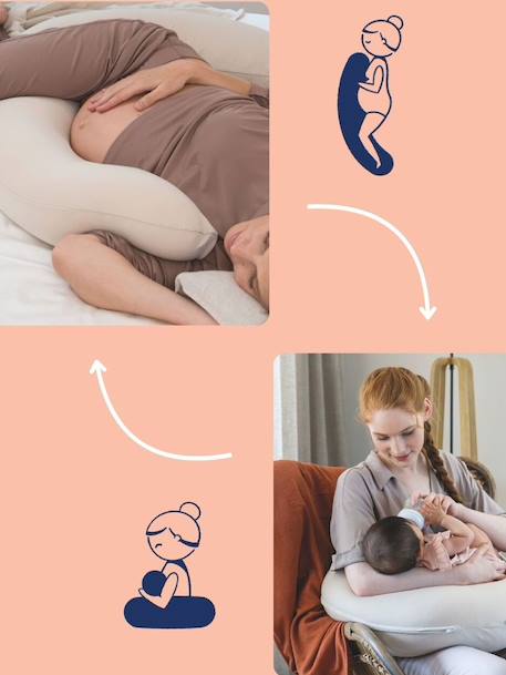 Zwangerschaps- en borstvoedingskussen DOOMOO Buddy beige+ETHNIC PETROL+groen+RISOTTO TAUPE+terracotta - vertbaudet enfant 