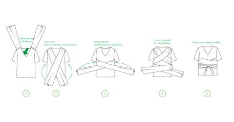 Huid-op-huid T-shirt voor volwassenen van biologisch katoen zwart - vertbaudet enfant 
