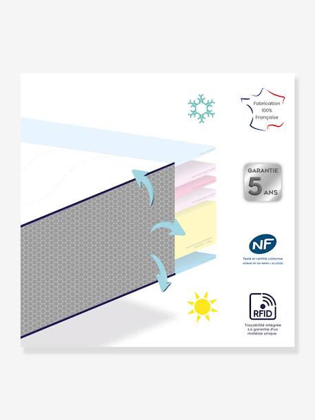 Babymatras DODODOU wit - vertbaudet enfant 